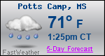 Weather Forecast for Potts Camp, MS
