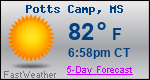 Weather Forecast for Potts Camp, MS