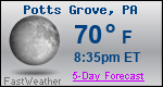 Weather Forecast for Potts Grove, PA
