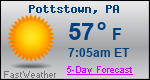 Weather Forecast for Pottstown, PA