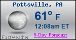 Weather Forecast for Pottsville, PA