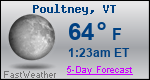 Weather Forecast for Poultney, VT