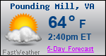 Weather Forecast for Pounding Mill, VA