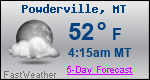 Weather Forecast for Powderville, MT