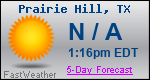 Weather Forecast for Prairie Hill, TX