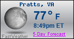 Weather Forecast for Pratts, VA