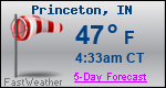 Weather Forecast for Princeton, IN