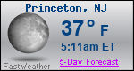 Weather Forecast for Princeton, NJ
