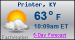Weather Forecast for Printer, KY
