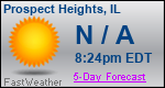 Weather Forecast for Prospect Heights, IL