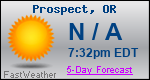 Weather Forecast for Prospect, OR
