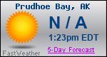 Weather Forecast for Prudhoe Bay, AK