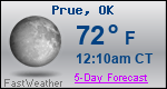 Weather Forecast for Prue, OK