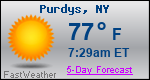 Weather Forecast for Purdys, NY