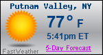 Weather Forecast for Putnam Valley, NY