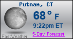 Weather Forecast for Putnam, CT