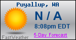 Weather Forecast for Puyallup, WA