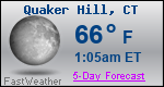 Weather Forecast for Quaker Hill, CT