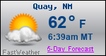 Weather Forecast for Quay, NM