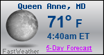 Weather Forecast for Queen Anne, MD