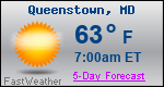 Weather Forecast for Queenstown, MD