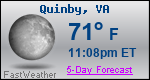 Weather Forecast for Quinby, VA