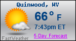 Weather Forecast for Quinwood, WV