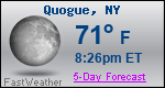 Weather Forecast for Quogue, NY