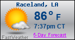 Weather Forecast for Raceland, LA