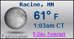 Weather Forecast for Racine, MN