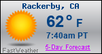 Weather Forecast for Rackerby, CA