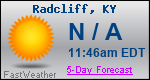 Weather Forecast for Radcliff, KY