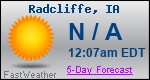 Weather Forecast for Radcliffe, IA