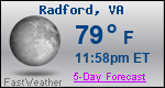 Weather Forecast for Radford, VA