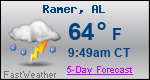 Weather Forecast for Ramer, AL