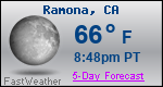 Weather Forecast for Ramona, CA