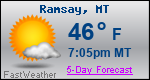 Weather Forecast for Ramsay, MT