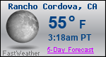 Weather Forecast for Rancho Cordova, CA