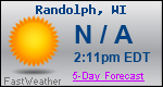 Weather Forecast for Randolph, WI