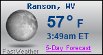 Weather Forecast for Ranson, WV