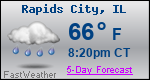 Weather Forecast for Rapids City, IL