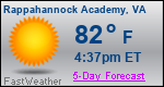 Weather Forecast for Rappahannock Academy, VA