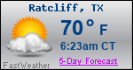 Weather Forecast for Ratcliff, TX