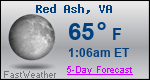 Weather Forecast for Red Ash, VA