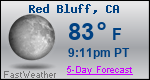 Weather Forecast for Red Bluff, CA