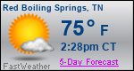 Weather Forecast for Red Boiling Springs, TN