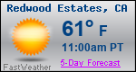 Weather Forecast for Redwood Estates, CA