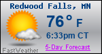Weather Forecast for Redwood Falls, MN