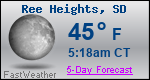 Weather Forecast for Ree Heights, SD