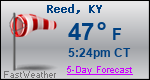 Weather Forecast for Reed, KY